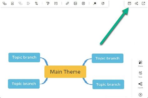 Image result for Climate System Concept Map