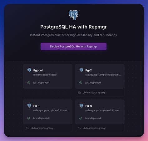 Image result for Postgres Protocol