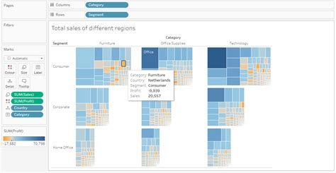 Image result for Tableau Projects
