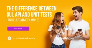 Image result for API vs GUI