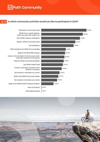 Image result for UI Path NPS