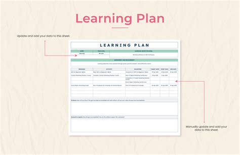 Afbeeldingsresultaten voor Learning Plan Template Excel