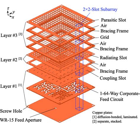Afbeeldingsresultaten voor Schematic Transitor Array