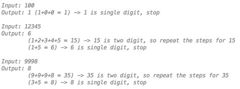 Afbeeldingsresultaten voor Algorithm to Find Sum of Digits of a Number