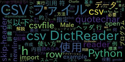 Image result for Python CSV Quote. Char