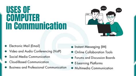 Afbeeldingsresultaten voor Importance of Computer in Communication