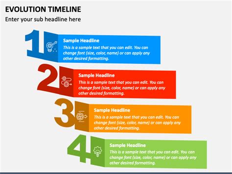 Visualization of Evolution Slide에 대한 이미지 결과