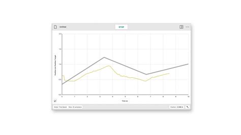Toradh íomhá ar Vernier Graphical Analysis Add Data Set