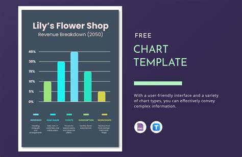 Image result for Free Fillable Graph Template