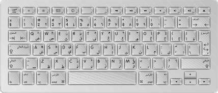 Toradh íomhá ar Keyboard Arabiska