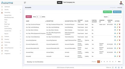 Image result for Accounting Database Platform