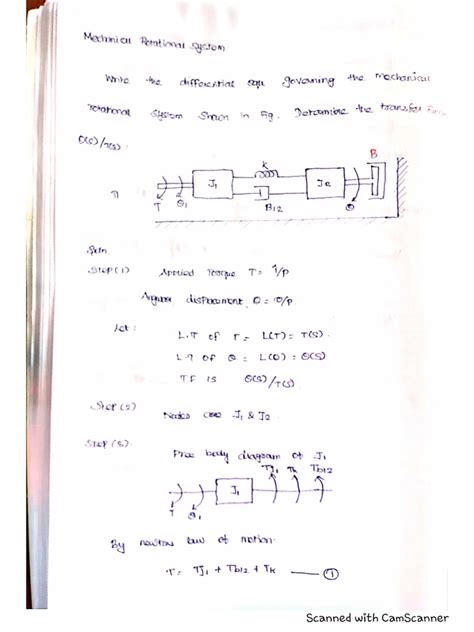 Image result for Rotating System