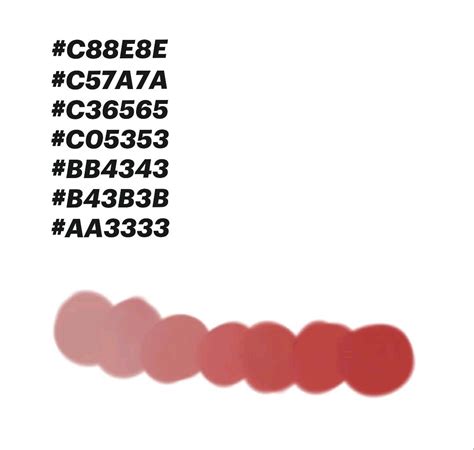 Afbeeldingsresultaten voor Codes DTI Tutorial