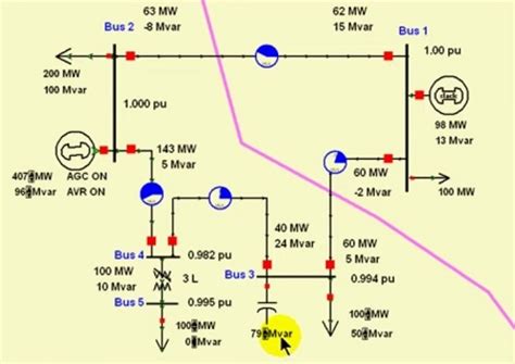 Power Flow Study-এর ছবি ফলাফল