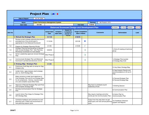 Image result for Project Management Fun Worksheet for Students