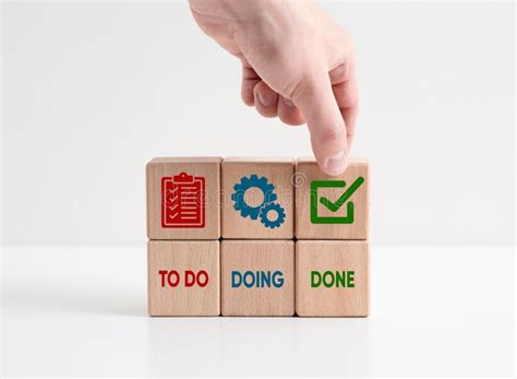 Project Task Tracking に対する画像結果