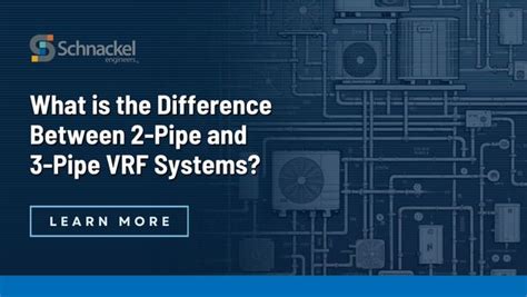 Image result for VRF 2 Pipe System