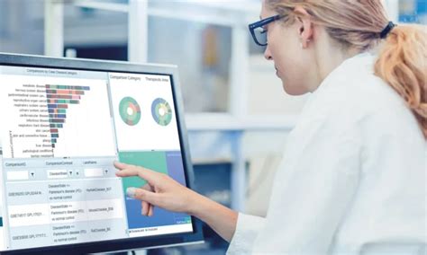 Image result for Genomic Analysis