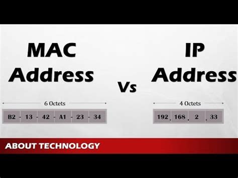 Résultat d’images pour Regex Mac Address Format