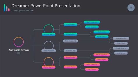 Afbeeldingsresultaten voor Screen Will Not Maximize