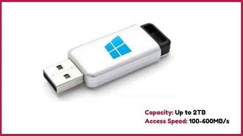 Image result for Flash Drive Storage Devices