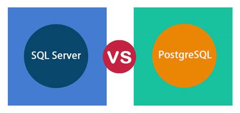 Image result for PostgreSQL vs SQL Server Performance