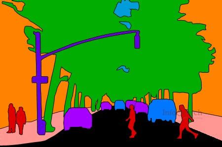 Image result for Computer Vision Semantic Segmentation