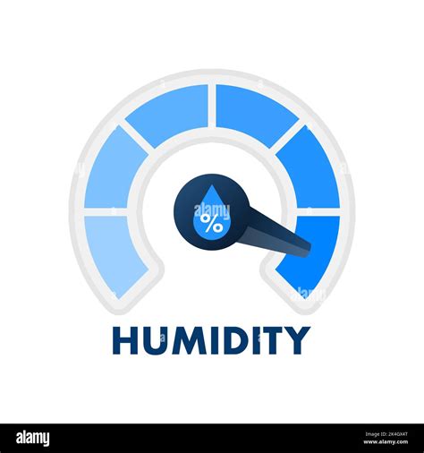 Toradh íomhá ar Humidity Weather Sign