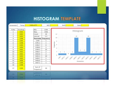 Free Histogram Excel に対する画像結果