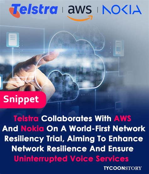 Image result for Telstra Network Architecture