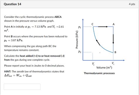 Afbeeldingsresultaten voor Process Graph with Answer