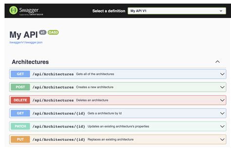 Image result for API Front End Design Template
