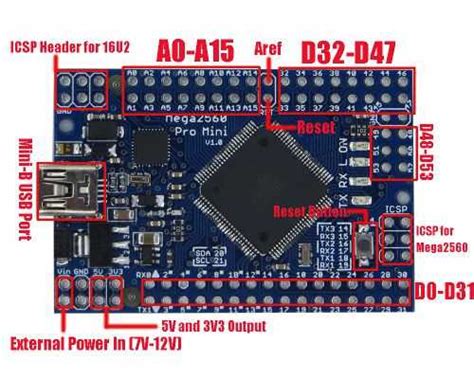 Image result for Arduino Pro Mini I2C Pins