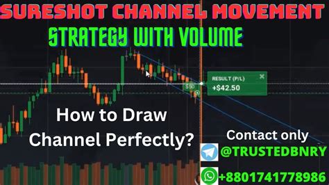 Binary Options Channel Strategy に対する画像結果