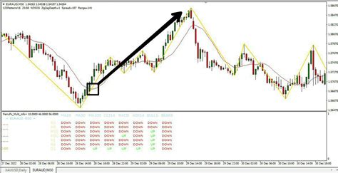 Image result for Money Machine Trading System File