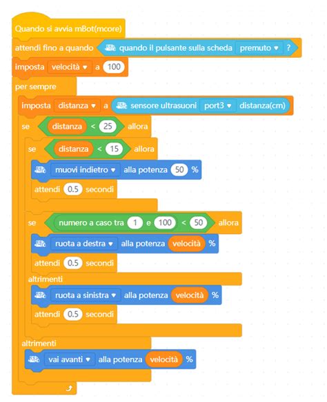 Image result for Ultrasonic Sensor Mblock Code