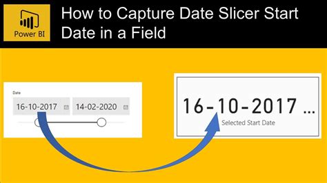 Power BI Date Slicer RangeMax Date Today に対する画像結果