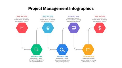 Image result for PPT for Project Development