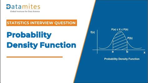 Afbeeldingsresultaten voor Kernel Density Function