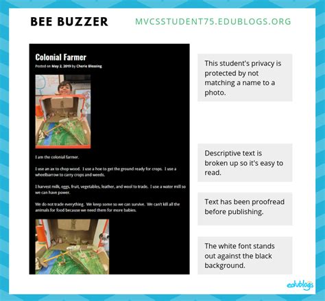 Blog Post Uni Example に対する画像結果