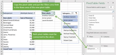 Image result for pivot table filter multiple items