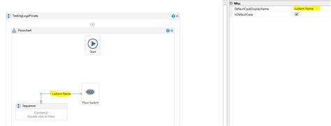 Afbeeldingsresultaten voor Flow Switch UiPath