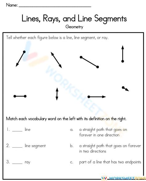 Image result for ray point line segment examples