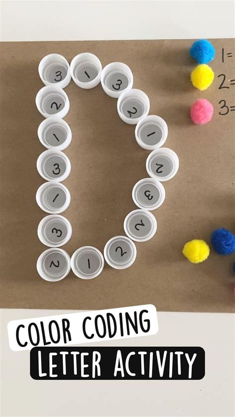 Image result for Pedatric Color Coding