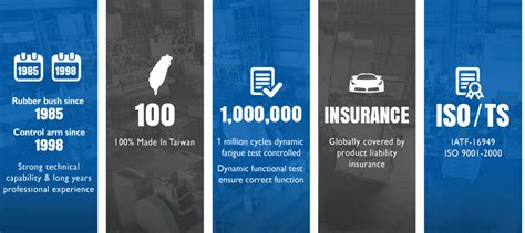 SAS Module Mercedes ಗಾಗಿ ಇಮೇಜ್ ಫಲಿತಾಂಶ