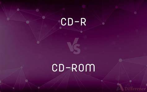 Format CD-R に対する画像結果