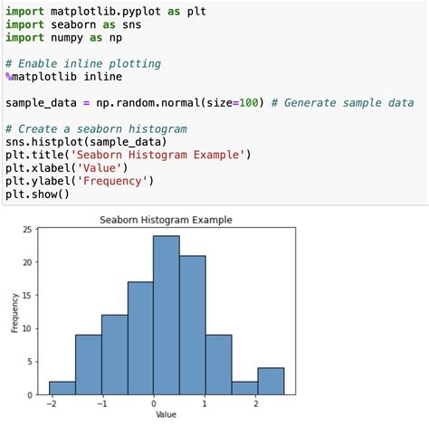 Afbeeldingsresultaten voor Matplotlib Inline