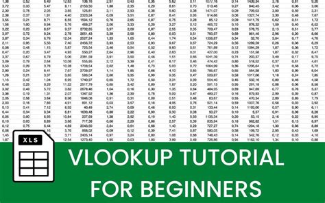 Image result for VLOOKUP Excel 2010 Tutorial