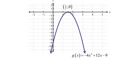 Image result for quadratic function graphs