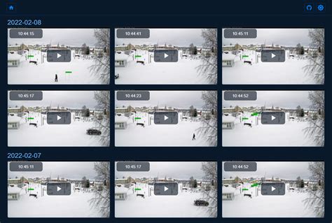 Image result for NVR Software